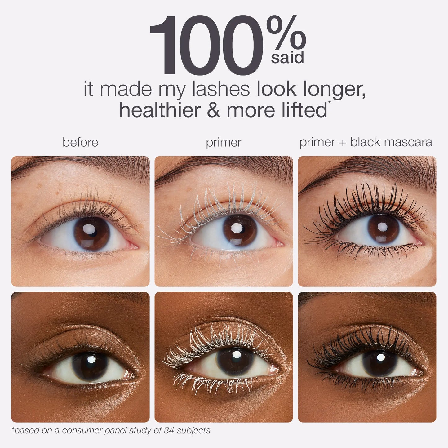 Tarte X @Itsmaureenkelly Lash Cocktail - Tartelette Tubing Mascara & Primer